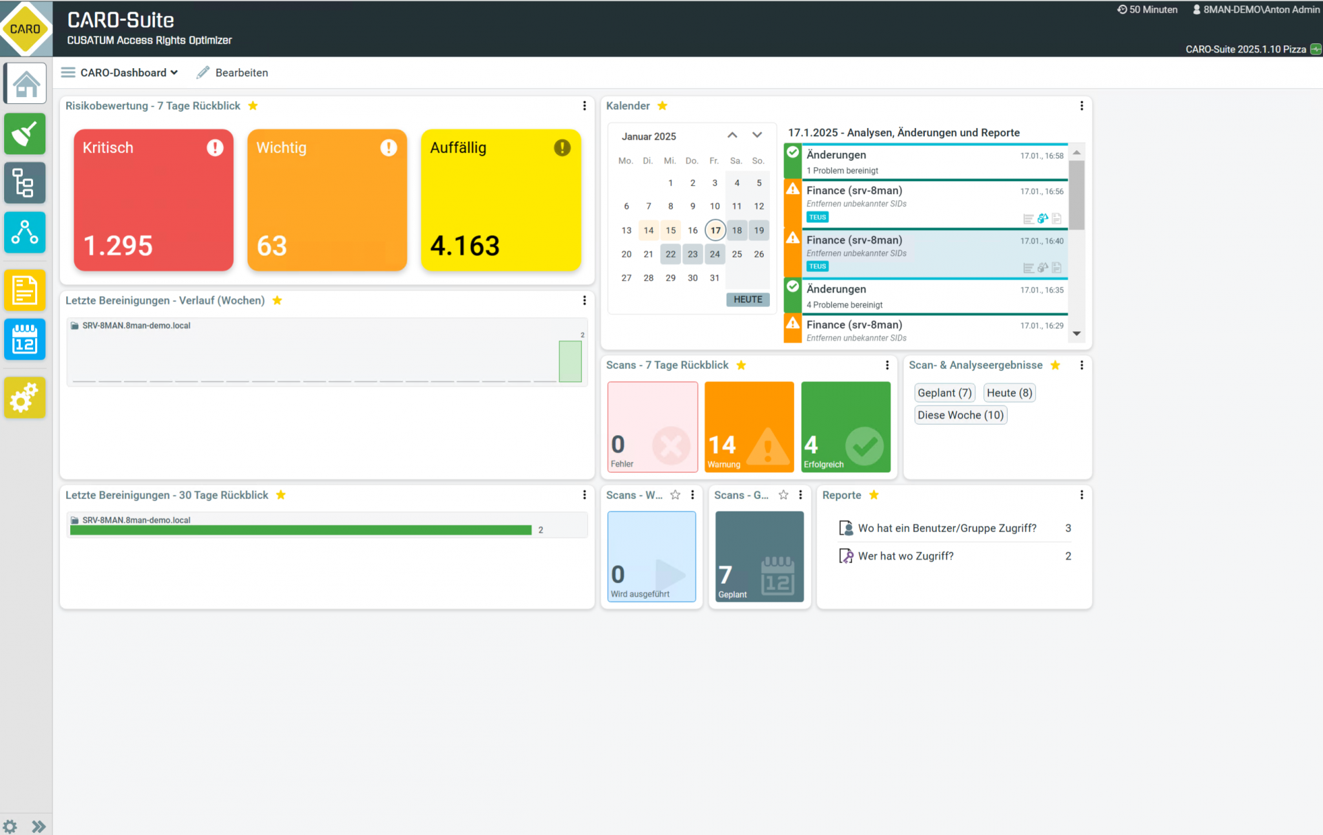 CAROSuite- Dashboard